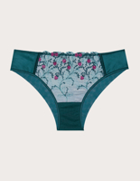 Слика на Yamamay - Килоти