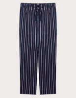 Слика на Yamamay - Пижами - Долен дел