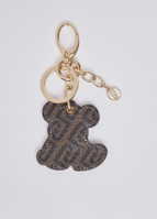 Слика на Liu Jo - Додатоци